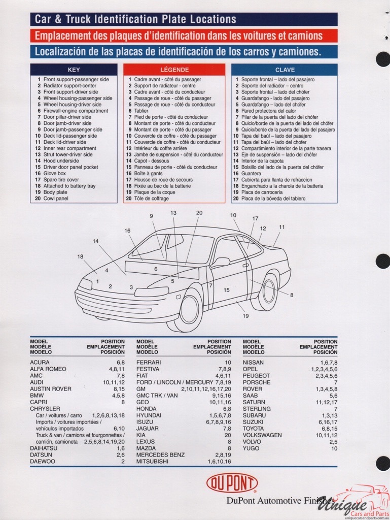 2007 Ford Paint Charts DuPont 10